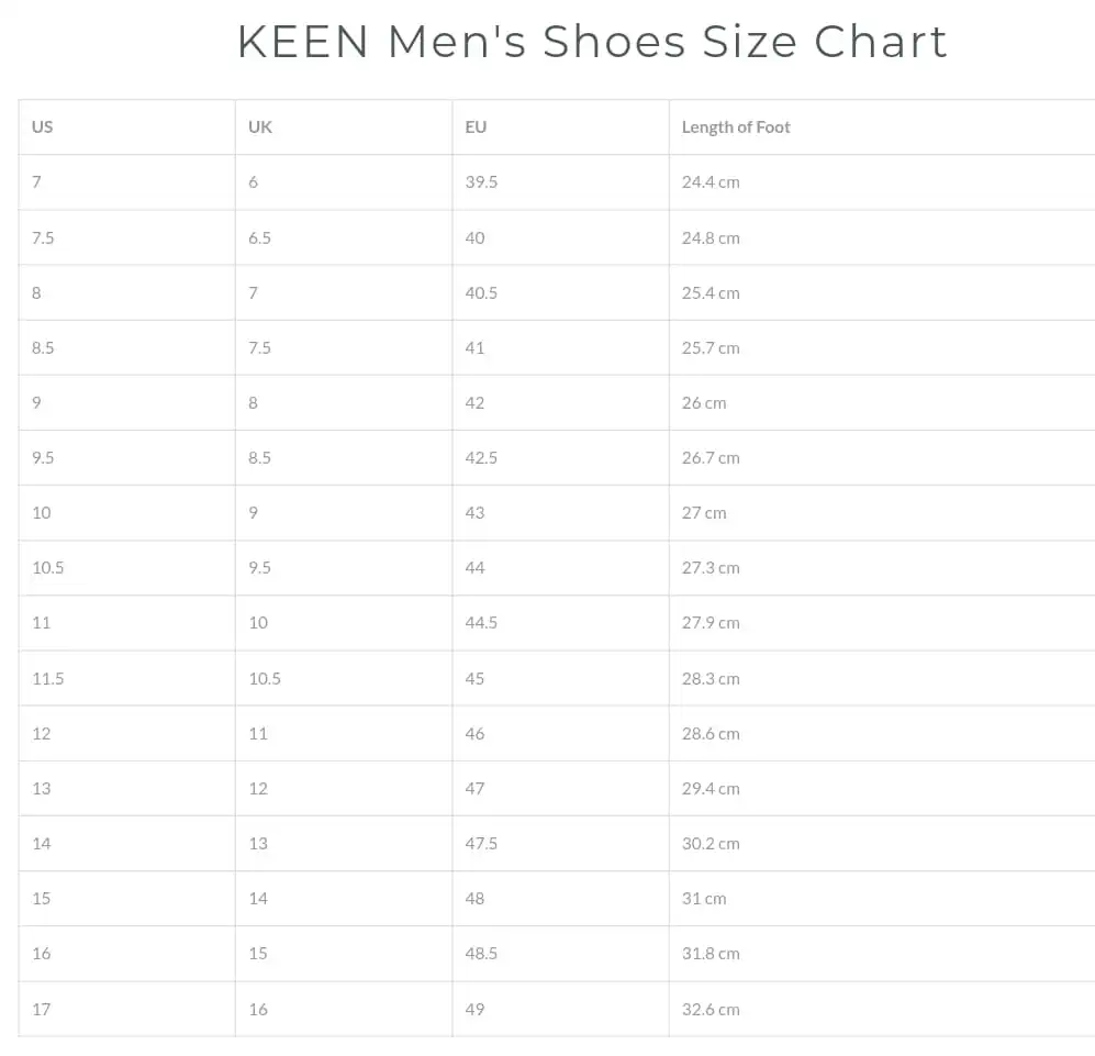 Keen Shoe Sizing Chart